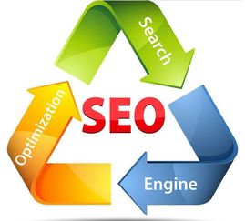 seo优化人员