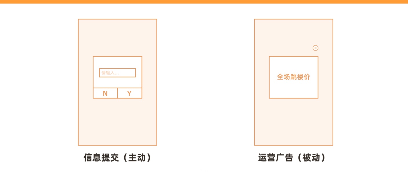 超多案例！APP 弹窗类型总结