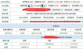 百度权重等级