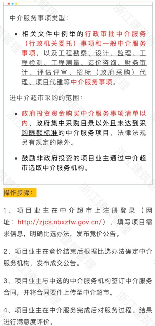 网上竞价投标流程