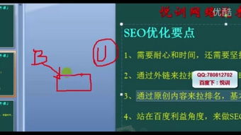 百度蜘蛛池价格:揭秘百度移动端蜘蛛池，网络SEO的暗流涌动