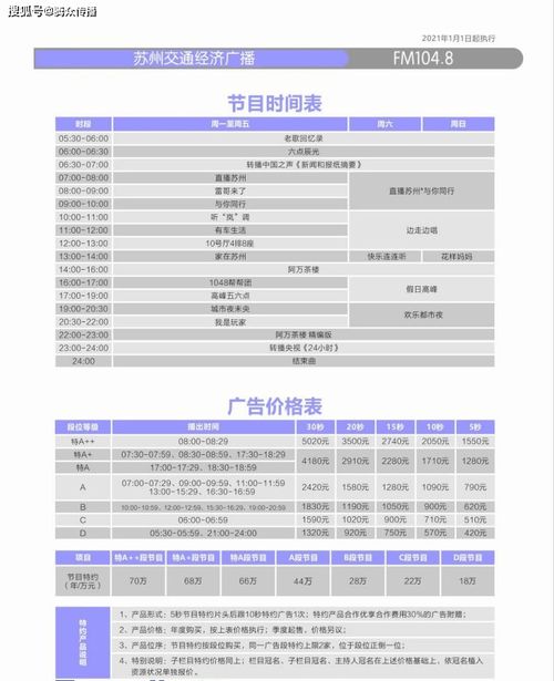 网站广告投放价格表