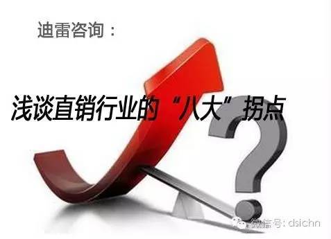 直销的八大课程