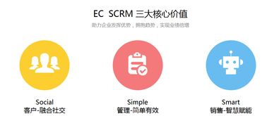 微信scrm