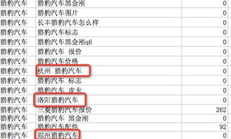 关键词怎么提取