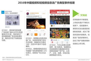 网络广告网站