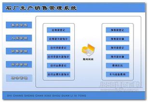 销售管理系统