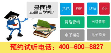 网络营销相关工作岗位