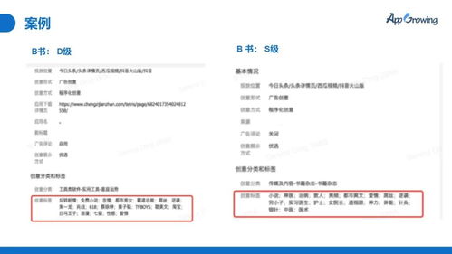 小说关键词提取软件