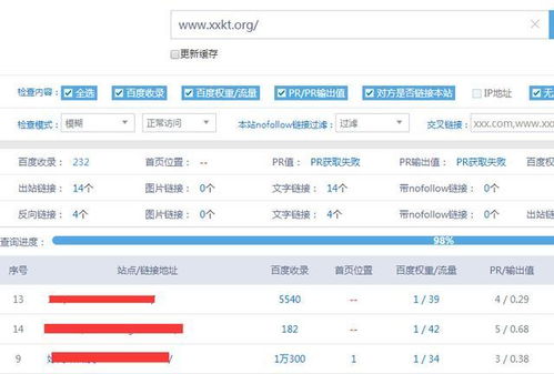友链对网站seo有帮助吗
