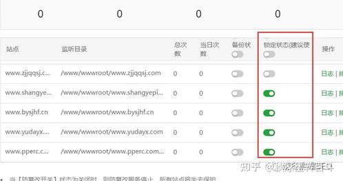 seo入门基础教程