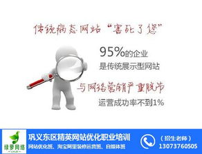 网站推广的100种方法