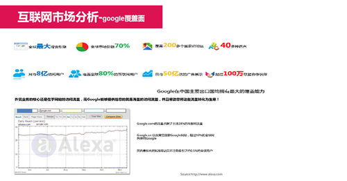 海外推广代理公司