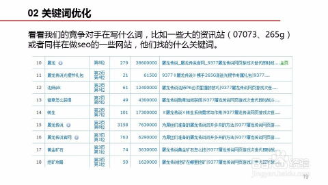 网站seo诊断分析