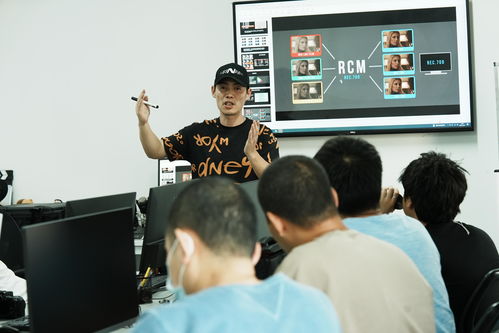 短视频拍摄剪辑培训班
