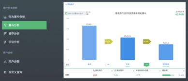 百度蜘蛛池优化:揭秘Dalen超级蜘蛛池官网，一款高效数据采集工具的崛起