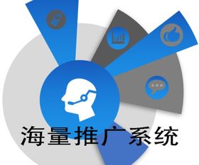 专业网络营销外包