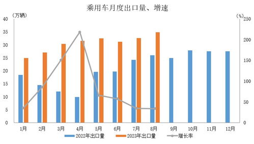 2023年8至9月还会出现疫情吗