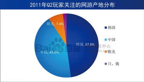 百度数据研究中心