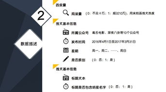产品软文范例100字