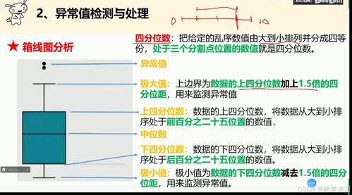 百度蜘蛛池效果:蜘蛛池统计程序，网络数据抓取与分析的得力助手