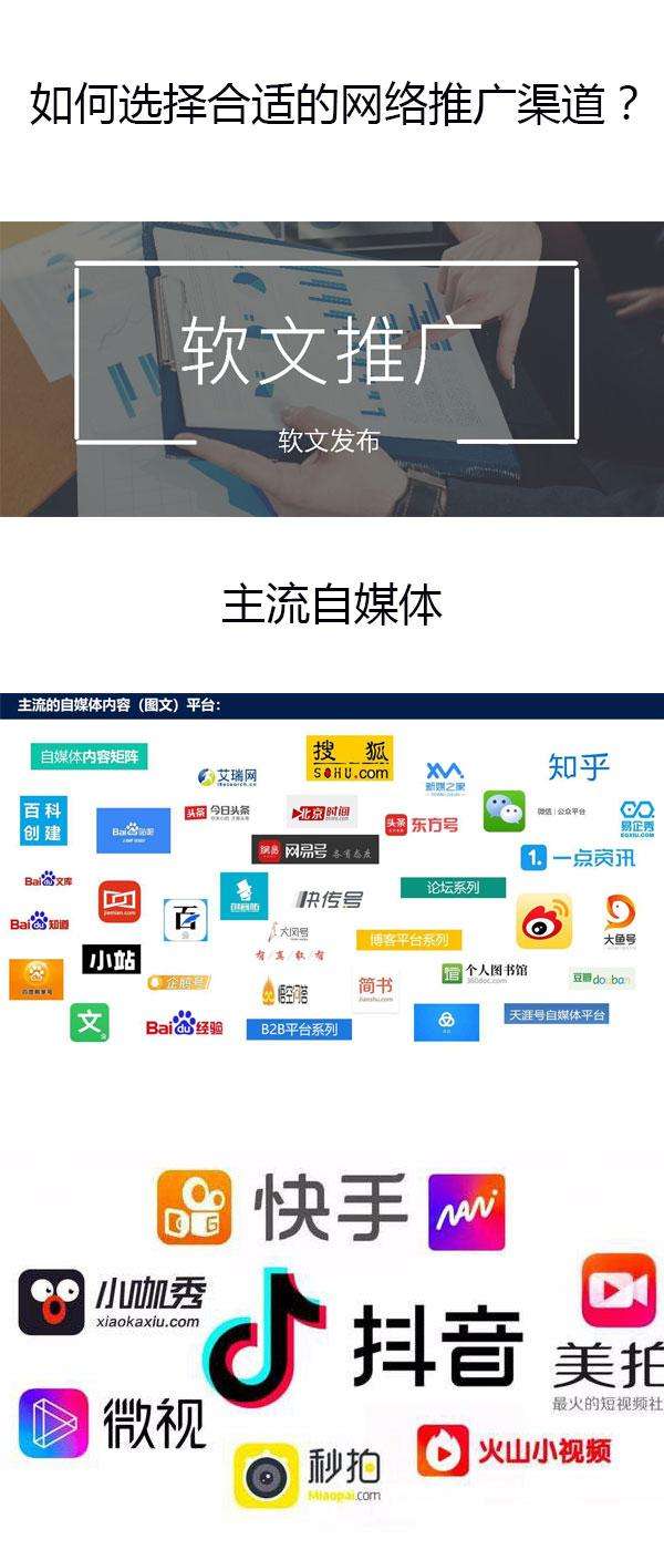 网站发布与推广怎么写
