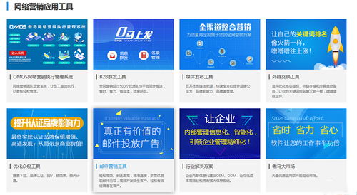 互联网营销工具