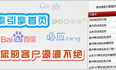 黄石市seo关键词优化怎么做
