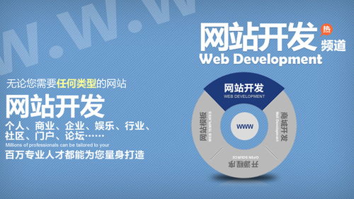 东莞网站制作十年乐云seo