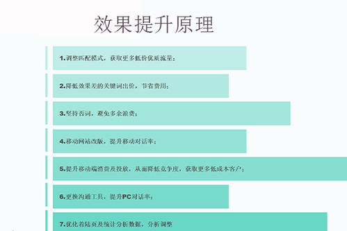 什么是关键词排名优化