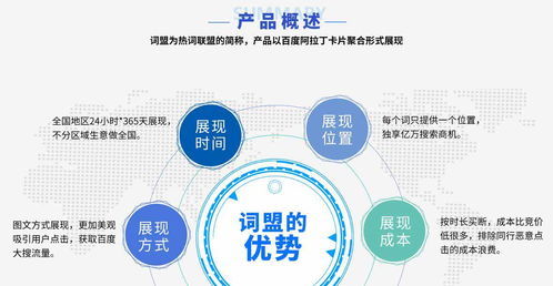 济南网络推广网络营销