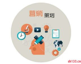 品牌推广的意义