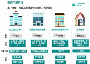 百度竞价优缺点