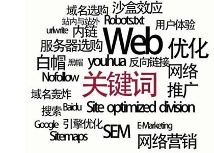 seo优化裤子关键词