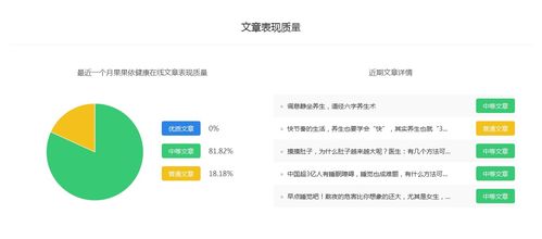 线上推广平台报价