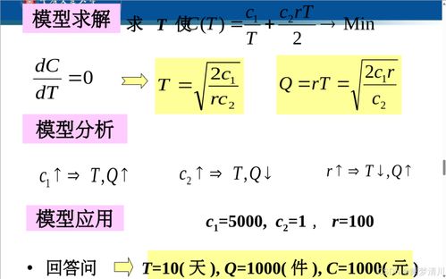优化模型的推广