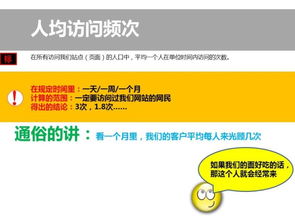 网络营销名词解释答案