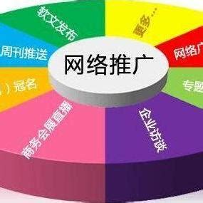 汕头seo排名收费