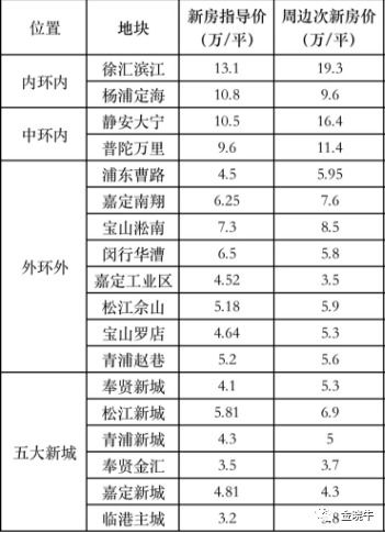 百度蜘蛛池效果:蜘蛛池誉约上海百首网络，共创未来，携手共赢