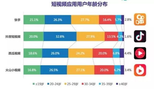 抖音指数