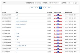 网站外包一般多少钱啊
