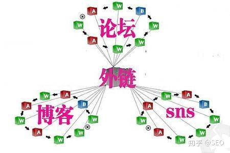 百度蜘蛛池引流:蜘蛛池中的虫子世界，揭秘多样的生态体系