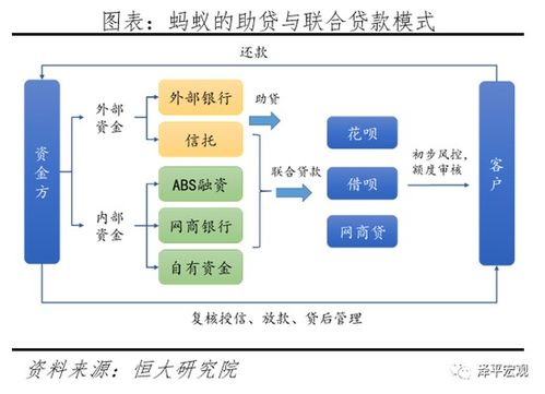百度蜘蛛池价格:个人如何建立蜘蛛池站群，实战指南与策略解析