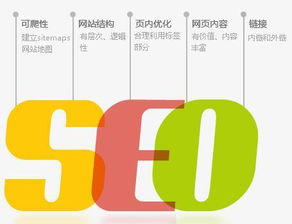 成都seo公司排名