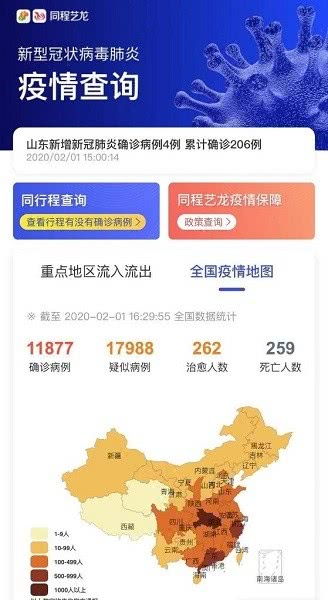 全国防疫大数据平台