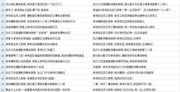 软文案例列表