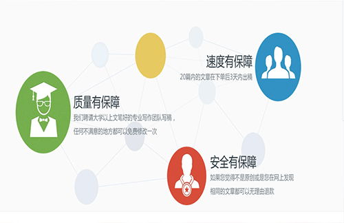 上海网络营销推广外包