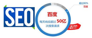 百度搜索seo