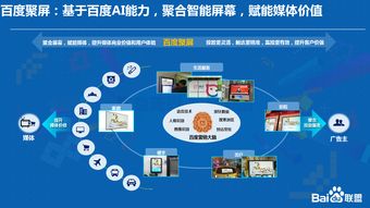 百度联盟怎么做