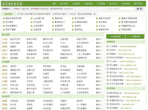 快速网站关键词排名